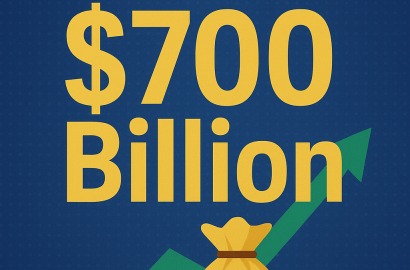 India's Forex Reserves Cross $700 Billion: A New Economic Milestone